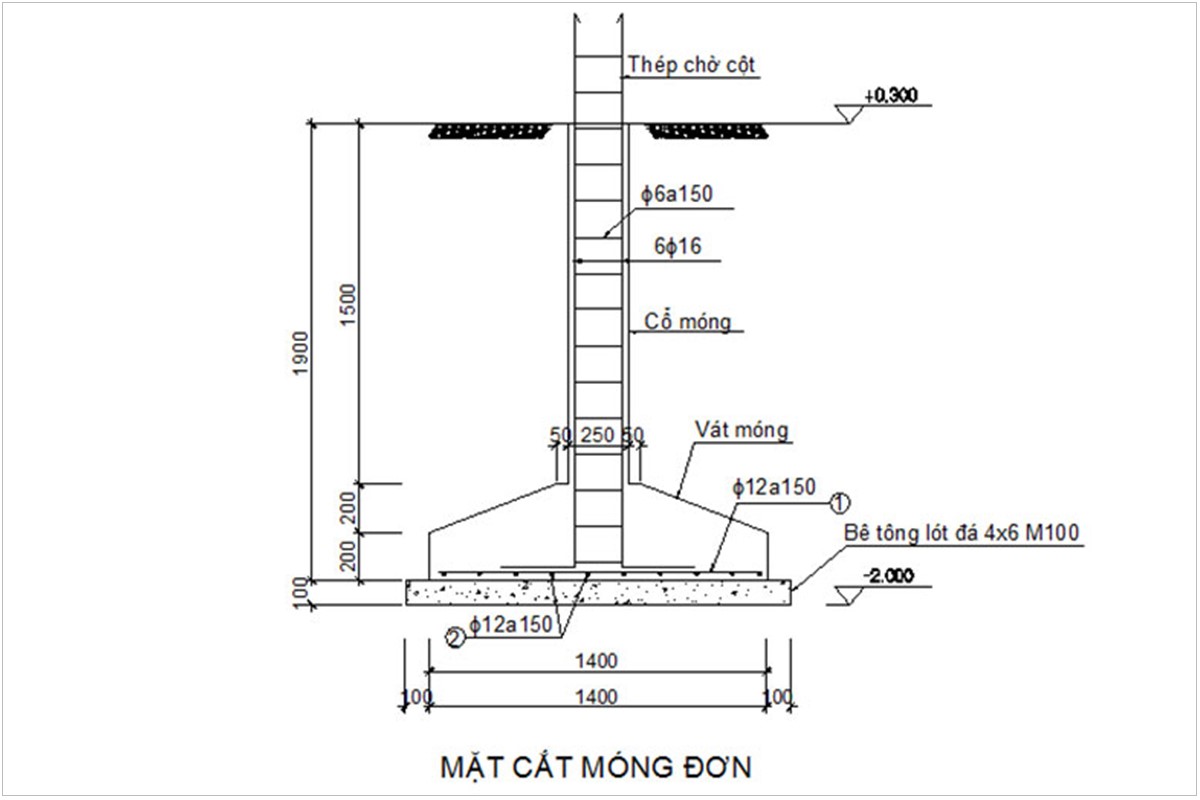 kích thước giằng móng nhà cấp 4